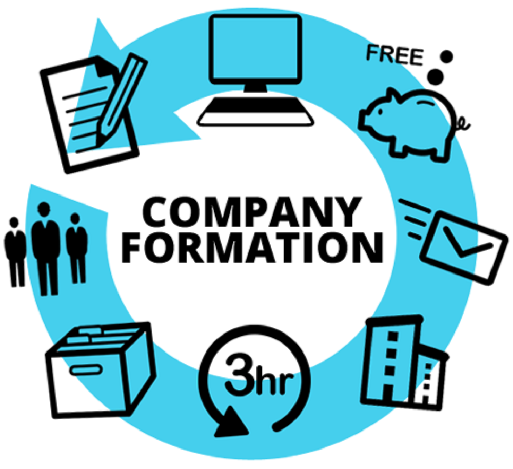 Company Formation and Registered office address in Manchester Virgual Address